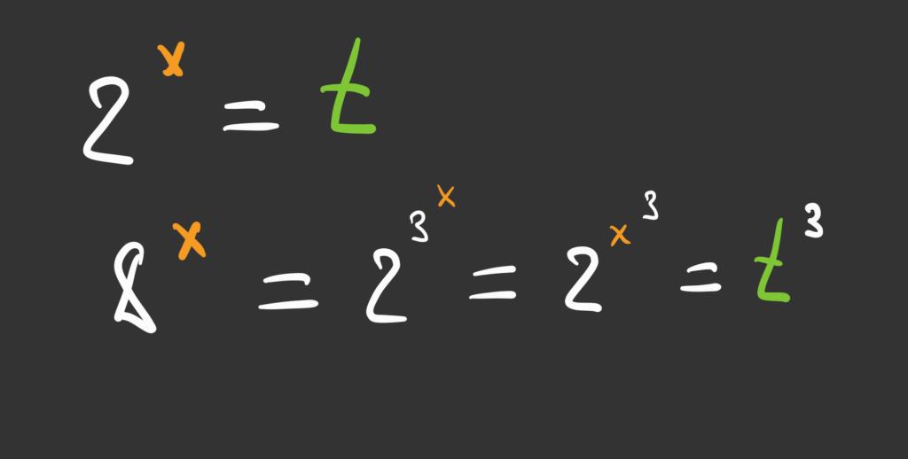 Что не так с задачей про степени, которую нужно РЕШИТЬ УСТНО, и как она всё-таки решается
