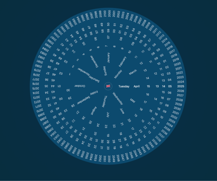Веб-проект: часы столетия с потрясающей анимацией
