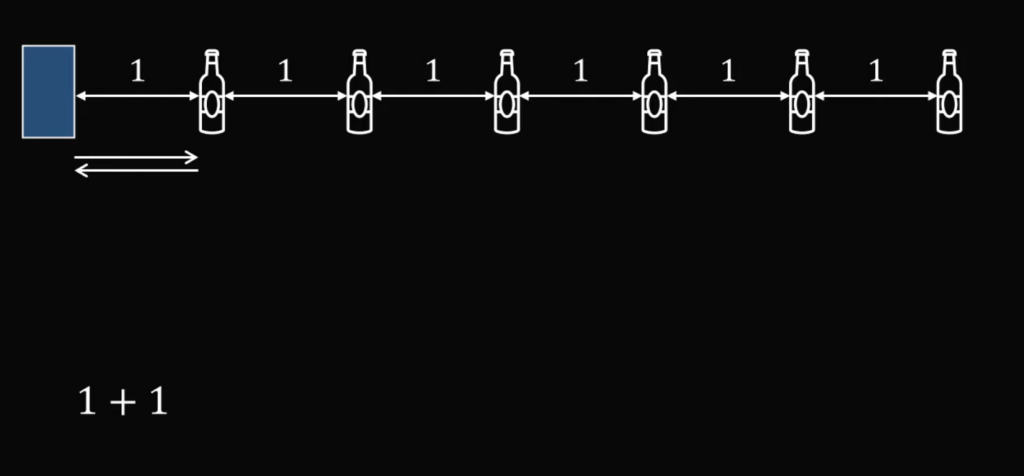 Что не так с челленджем из Тиктока на скорость сбора бутылок: разбираем как математики