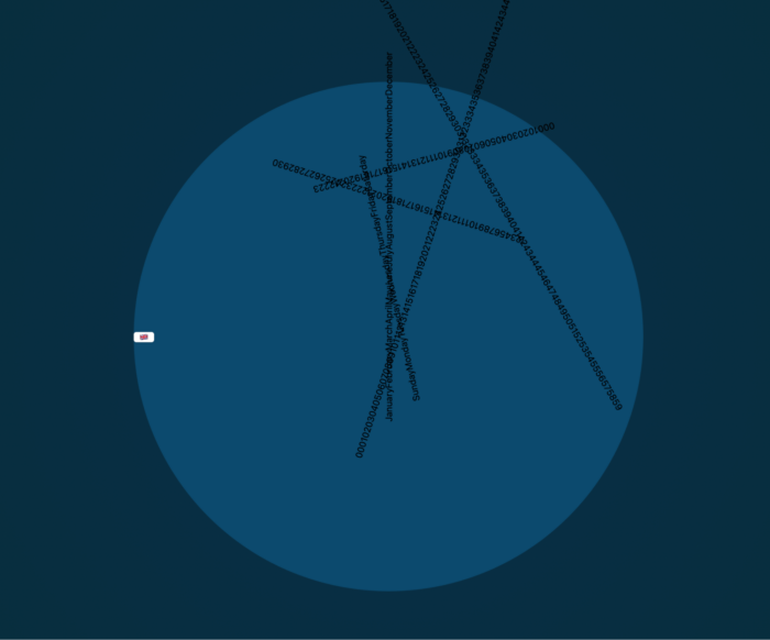 Веб-проект: часы столетия с потрясающей анимацией