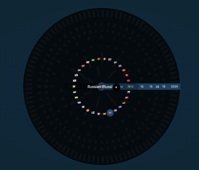 Веб-проект: часы столетия с потрясающей анимацией