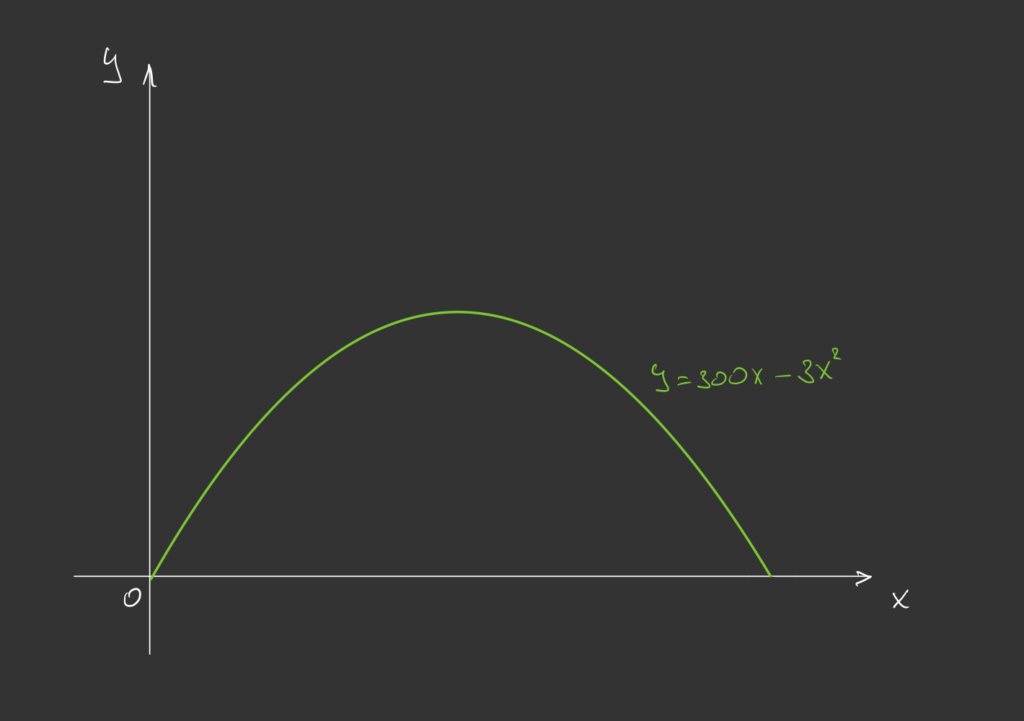 Необычная задача с Реддита про чувака и периметр забора