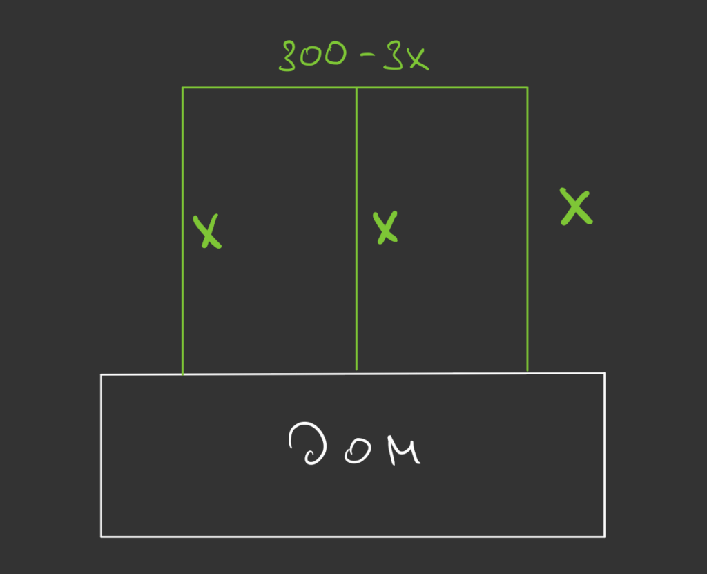 Необычная задача с Реддита про чувака и периметр забора