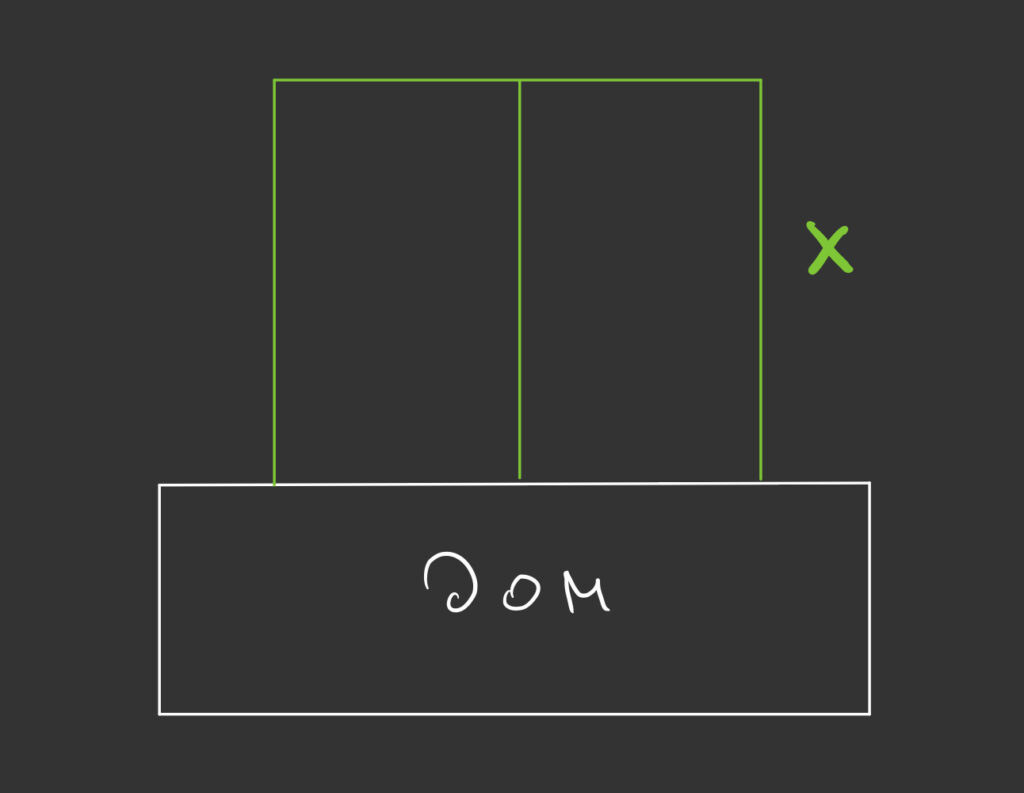 Необычная задача с Реддита про чувака и периметр забора