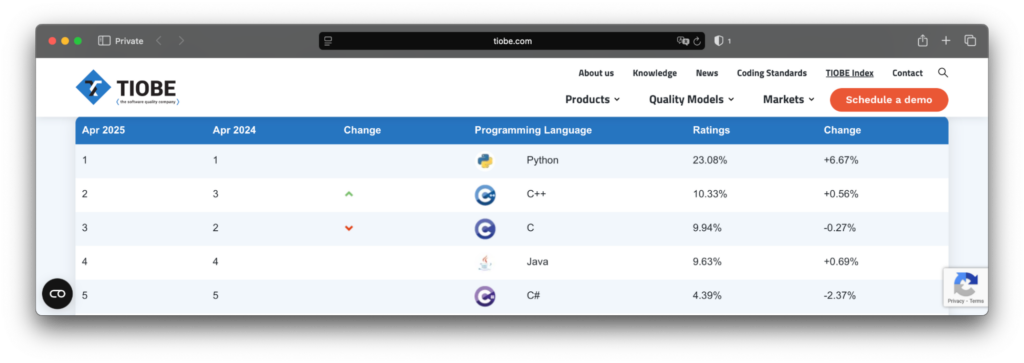 Для чего нужен язык C#