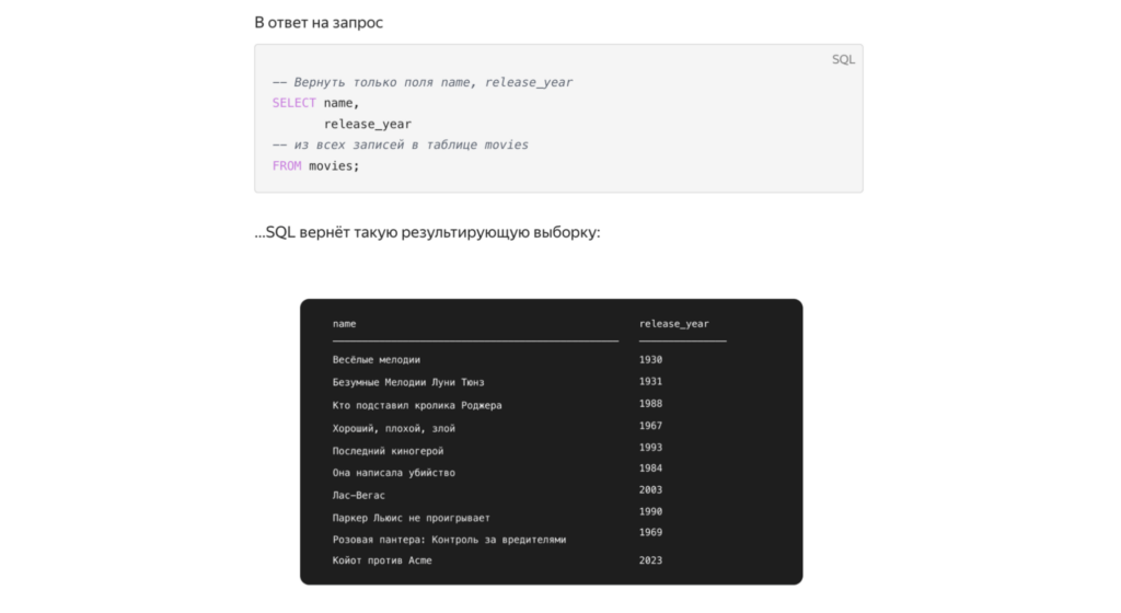 Обзор курса Яндекс Практикума по бэкенду: разбираем блок про Django