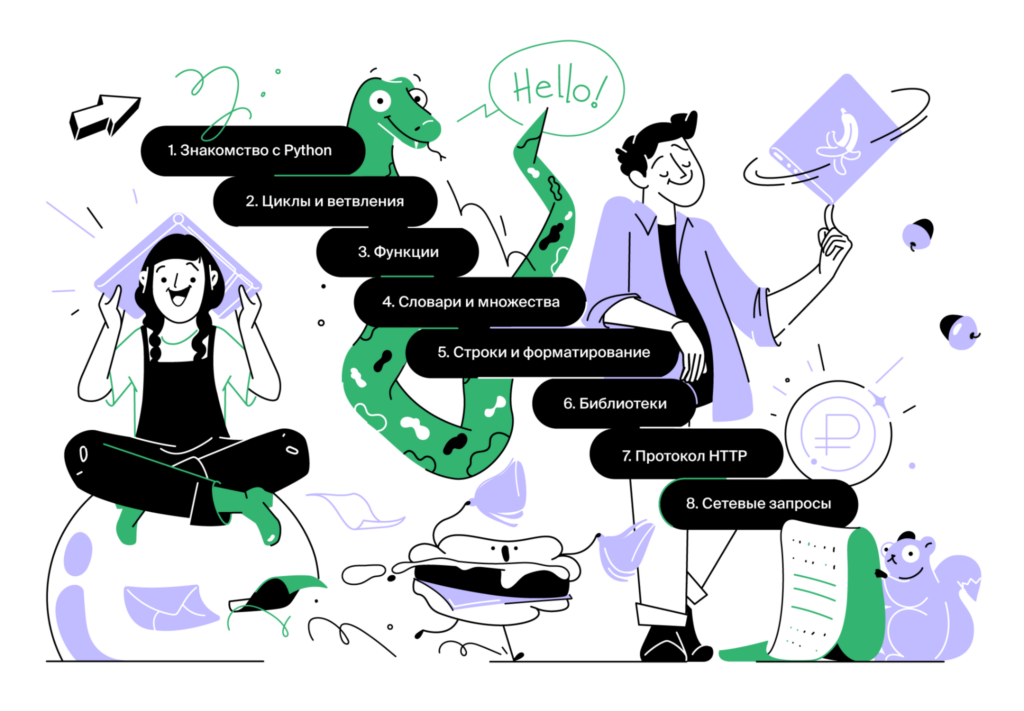 Обзор курса Практикума — Python-разработчик: начало работы и основы Python