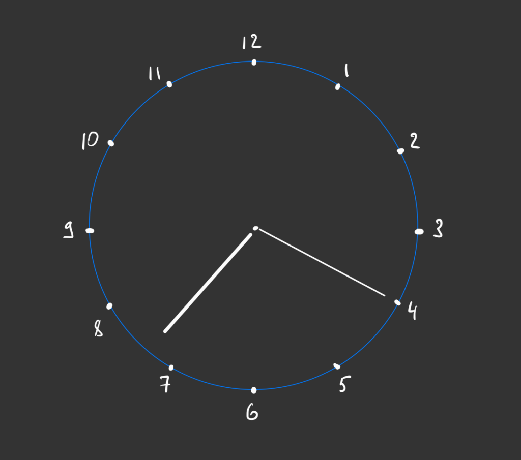 Логическая задача про часы, которую почему-то не могут решить старшеклассники