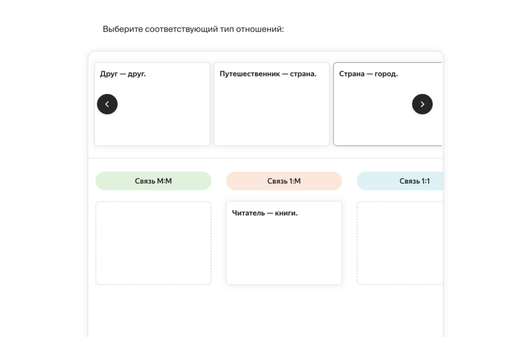 Обзор курса Яндекс Практикума по бэкенду: разбираем блок про Django