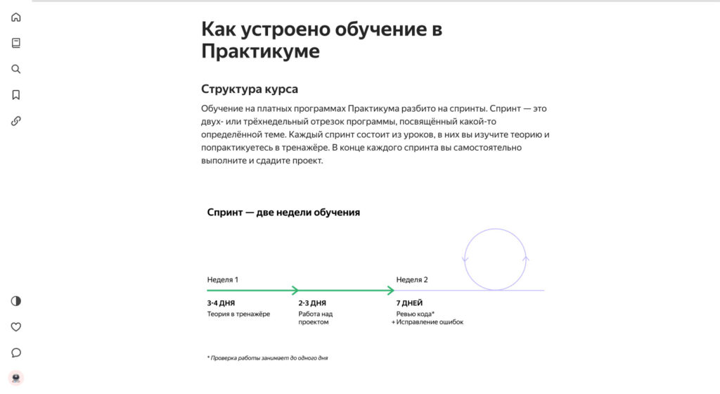 Обзор курса Практикума — Python-разработчик: начало работы и основы Python