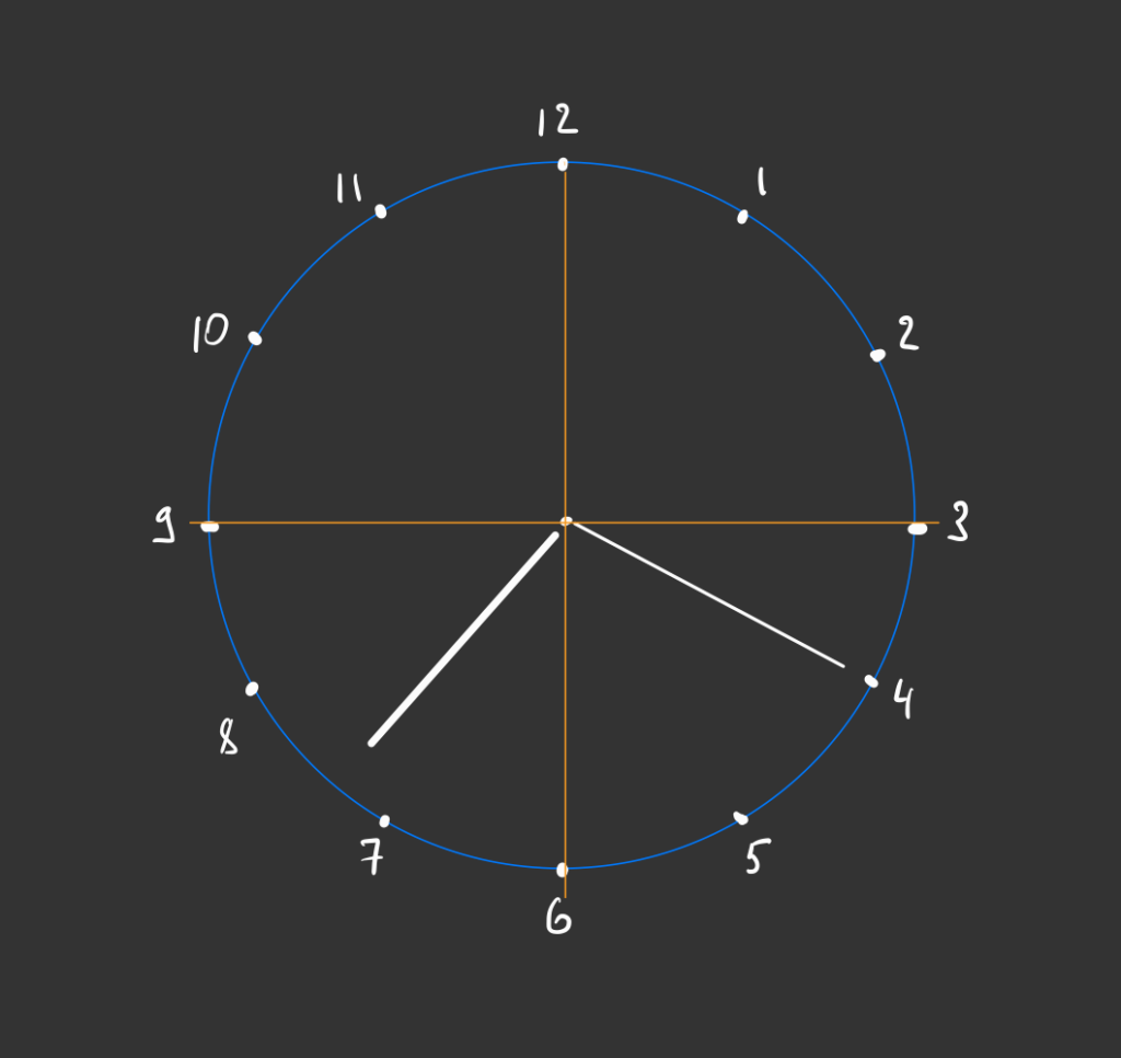 Логическая задача про часы, которую почему-то не могут решить старшеклассники
