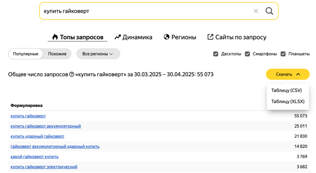 Что такое SEO-продвижение сайтов и как работает поисковая оптимизация