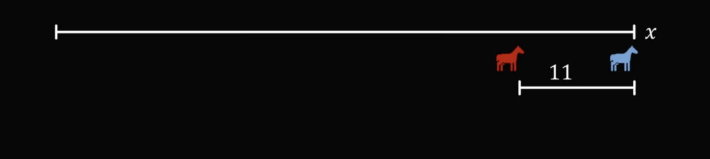 Головоломная задача про соревнования на лошадях