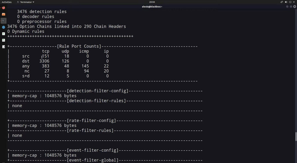 Системы IDS/IPS