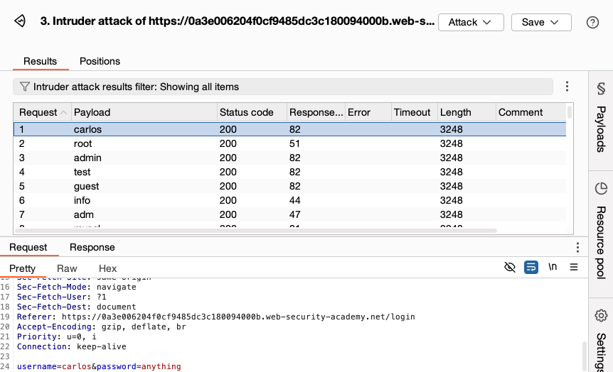 Burp Suite для тестирования безопасности веб-приложений
