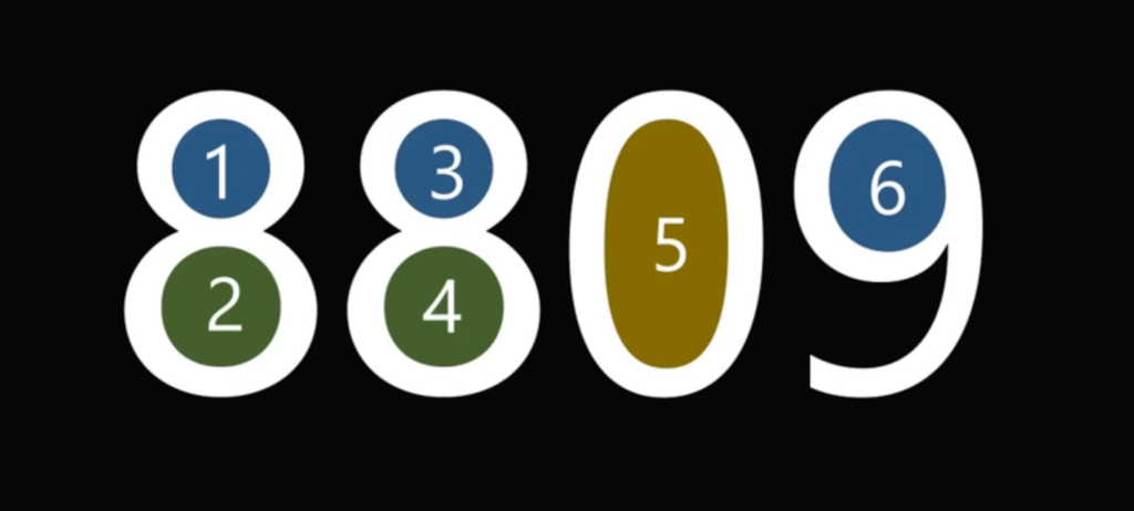 Задача на смекалку, которую невозможно решить обычными способами