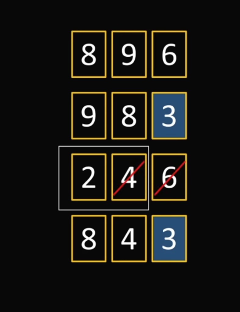 Задача для хакеров: как подобрать код к замку
