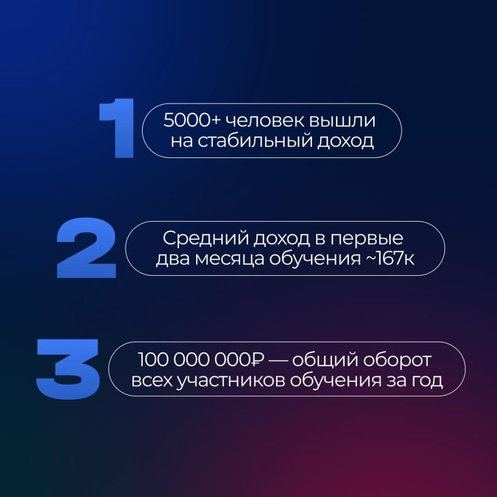 Разбираем схемы мошенников: арбитраж криптовалюты