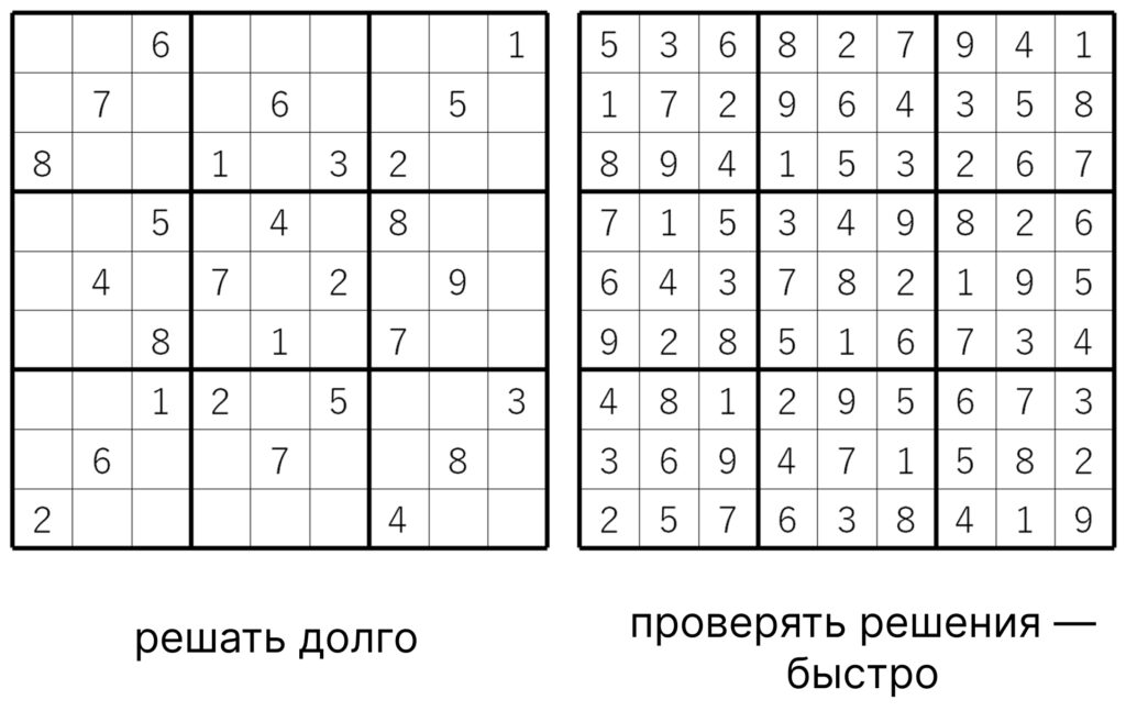 Как работает квантовая логика и шифрование