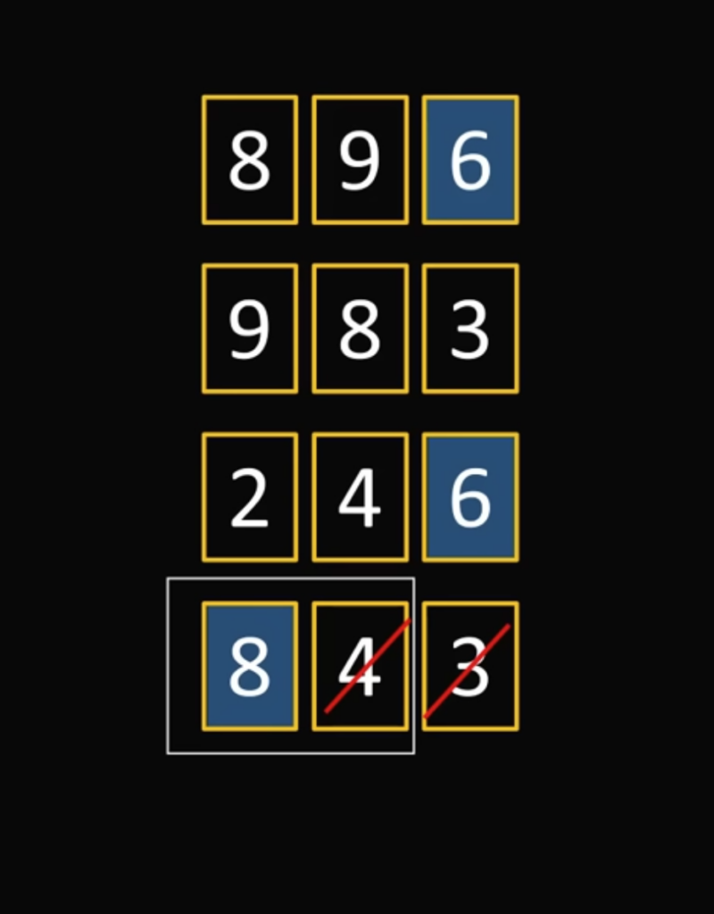 Задача для хакеров: как подобрать код к замку