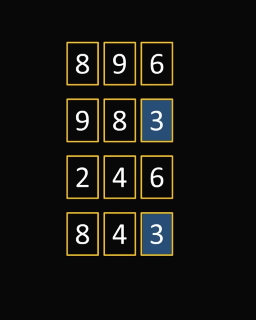 Задача для хакеров: как подобрать код к замку