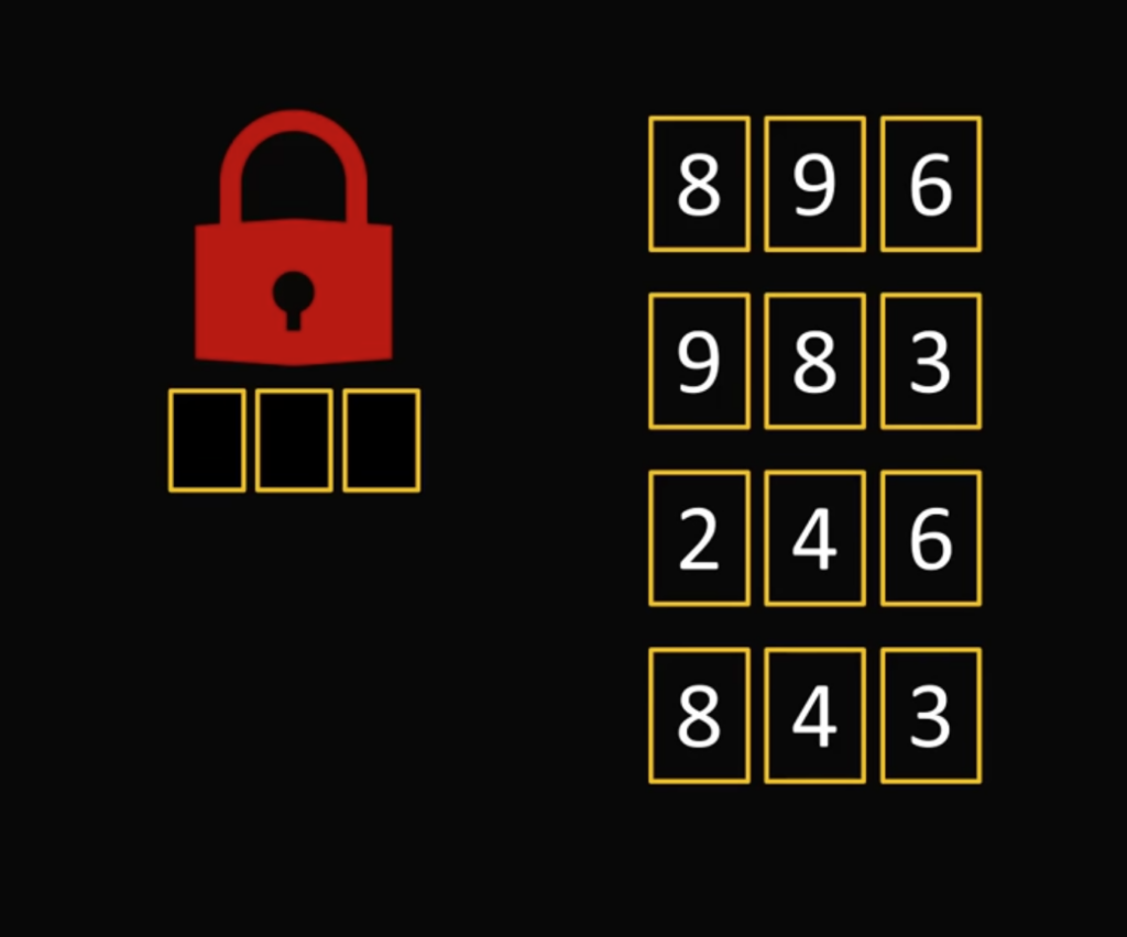 Задача для хакеров: как подобрать код к замку