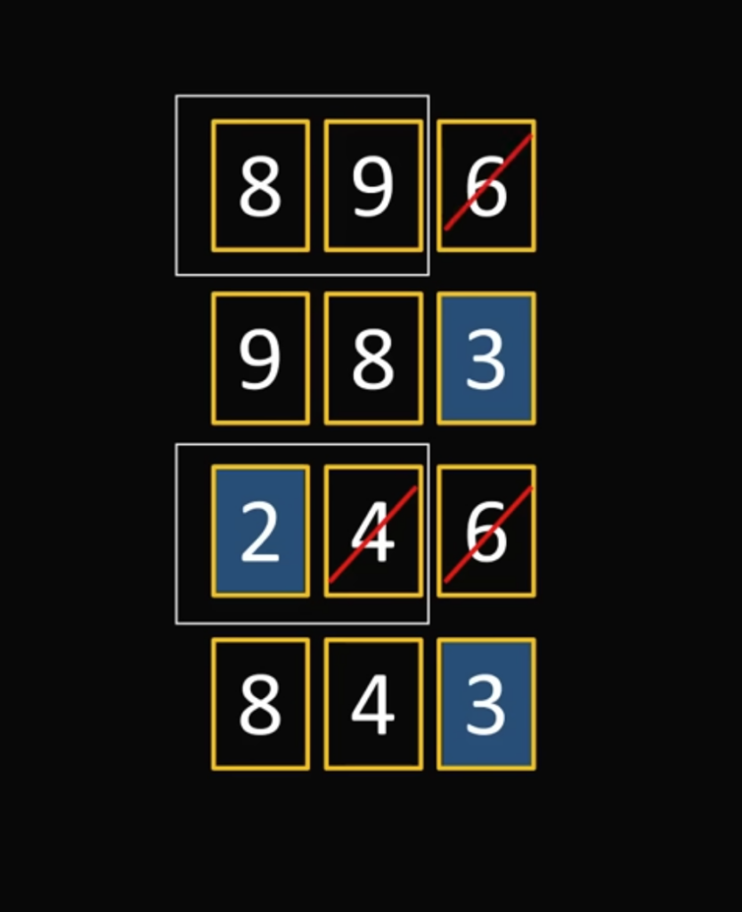 Задача для хакеров: как подобрать код к замку