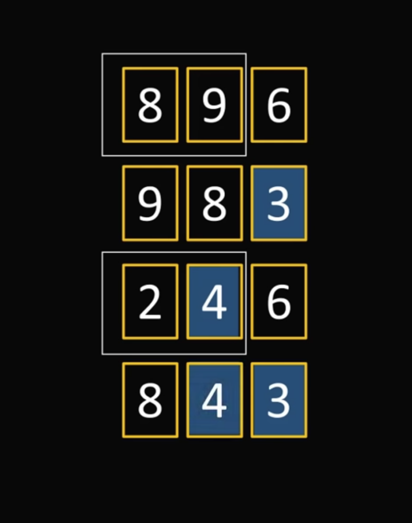 Задача для хакеров: как подобрать код к замку