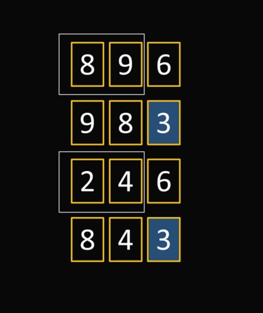 Задача для хакеров: как подобрать код к замку