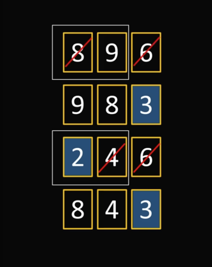 Задача для хакеров: как подобрать код к замку