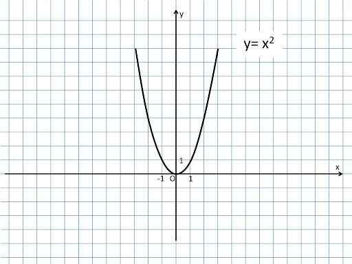 Пояснительная бригада: математика вокруг нас