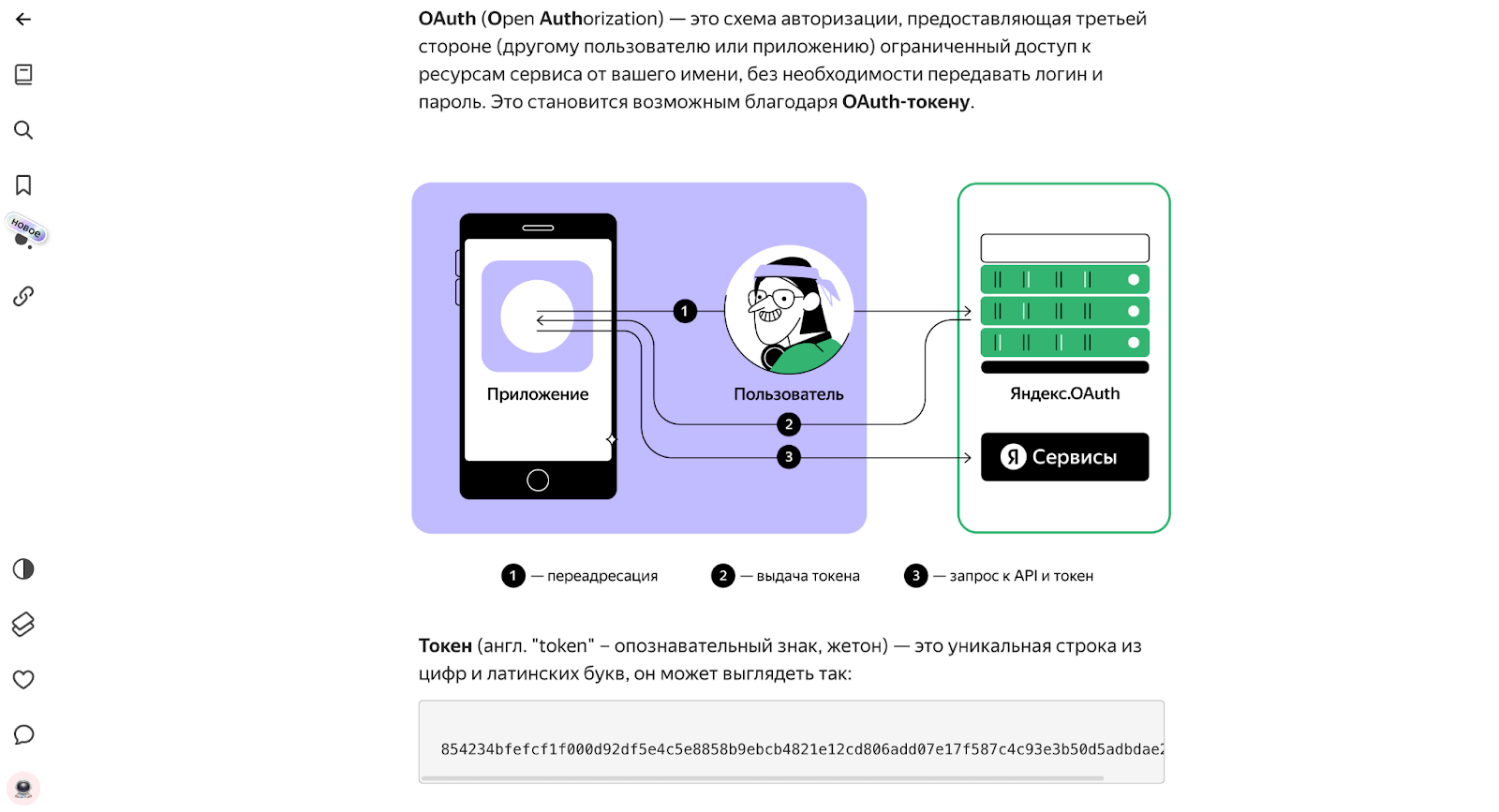 От простых понятий API до токенов, аутентификации и их взаимодействия