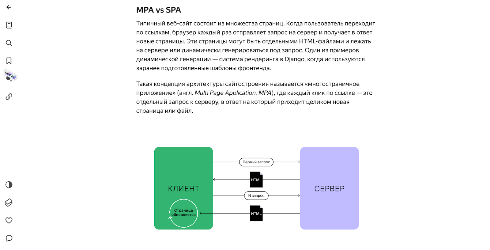 Взаимодействие фронтенда и бэкенда