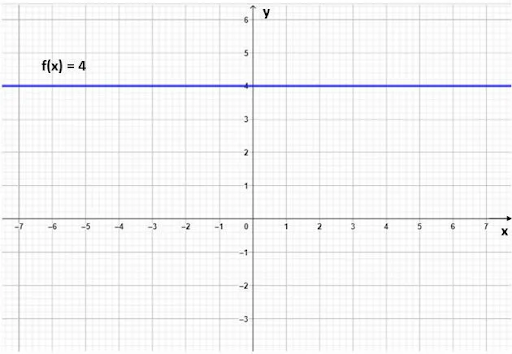 Пояснительная бригада: математика вокруг нас