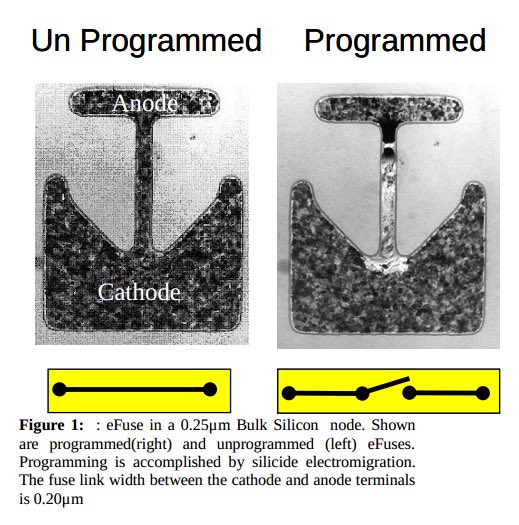 Зачем получать root-доступ на Android в 2025 году