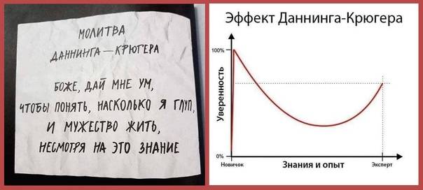 Колонка редактора: как ИИ-инструменты крадут нашу способность думать
