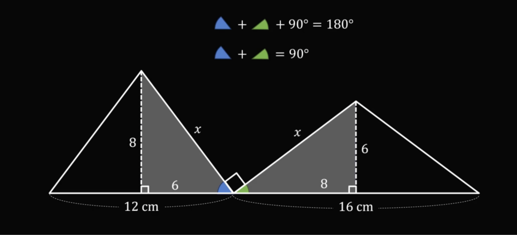 Необычная задача по геометрии на смекалку и логику