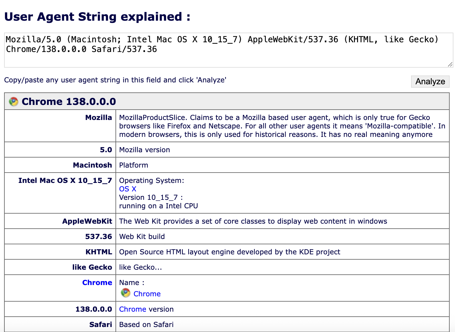 User Agent: что это и зачем он нужен