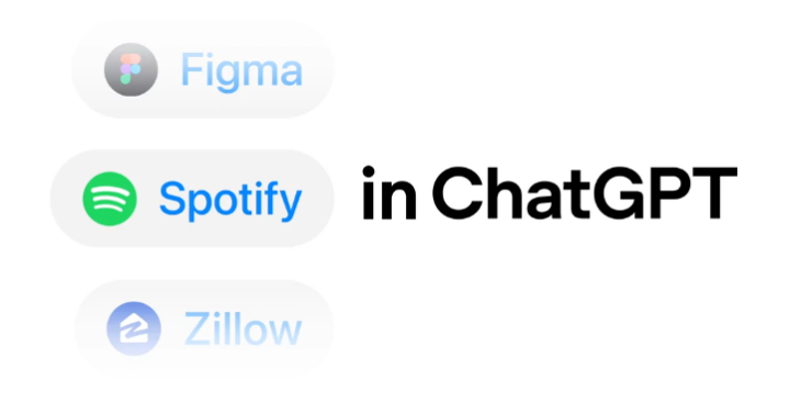 В ChatGPT добавили полную интеграцию со сторонними приложениями