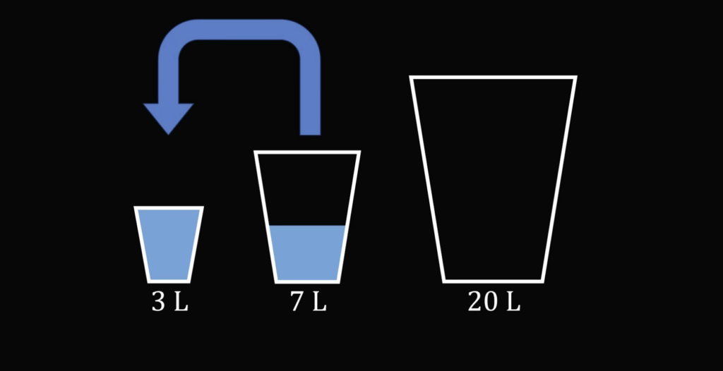 Три задачи про переливания, с которыми может справиться каждый (но не всегда)