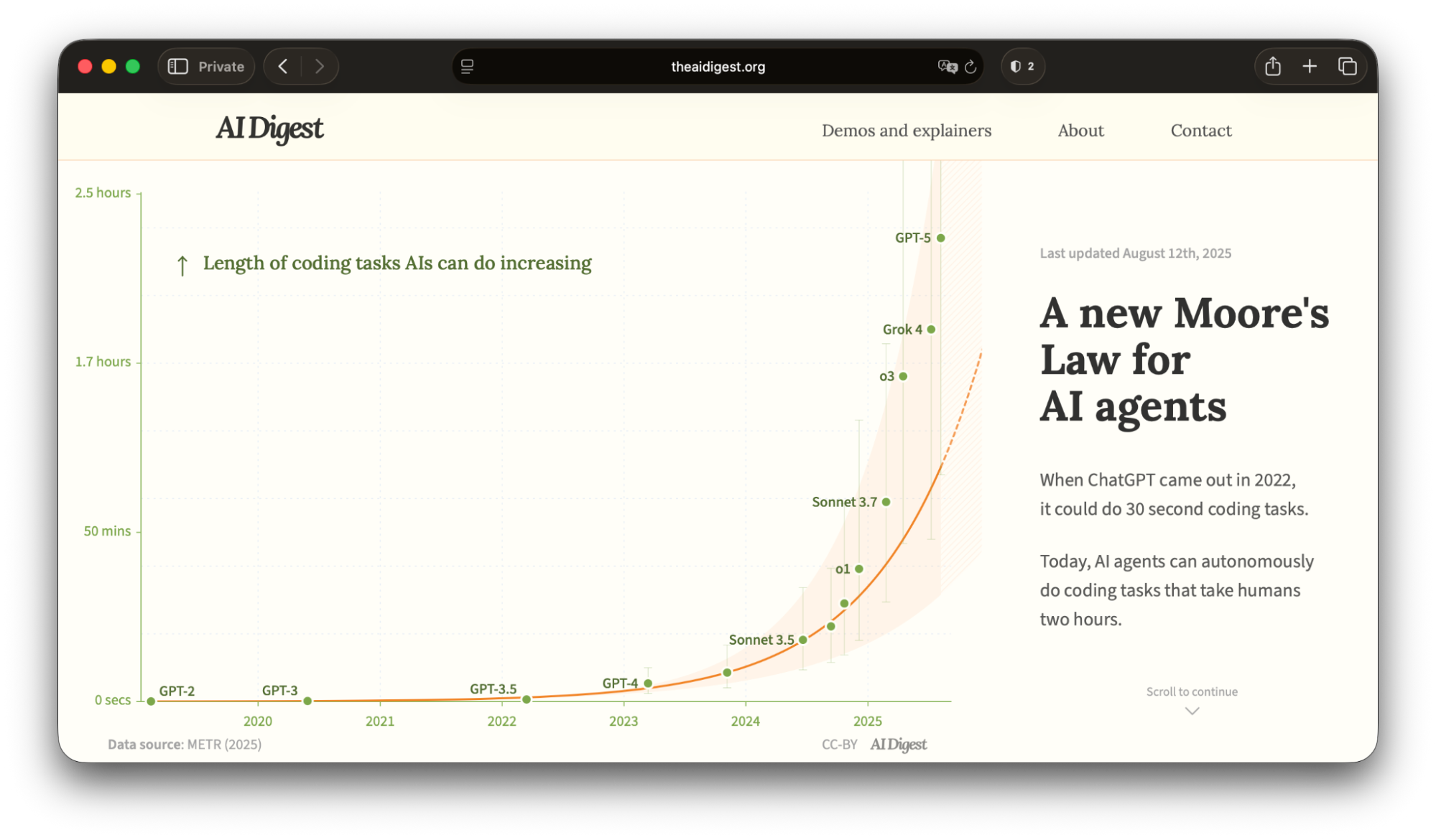 Что такое вайб-кодинг и что в этом плане можно доверить ИИ