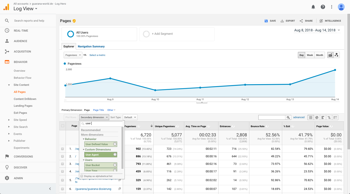 User Agent: что это и зачем он нужен