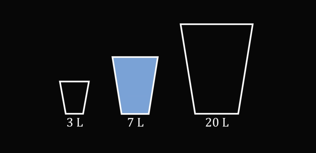Три задачи про переливания, с которыми может справиться каждый (но не всегда)
